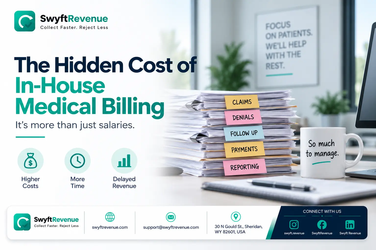 The Hidden Cost of In House Medical Billing
