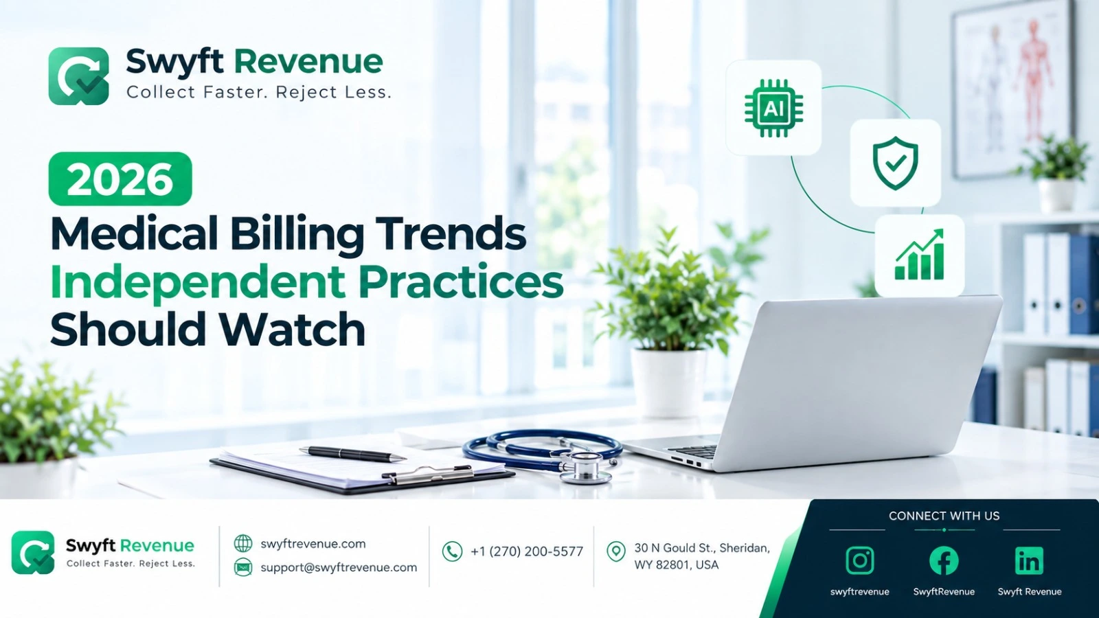 2026 Medical Billing Trends Independent Practices Should Watch